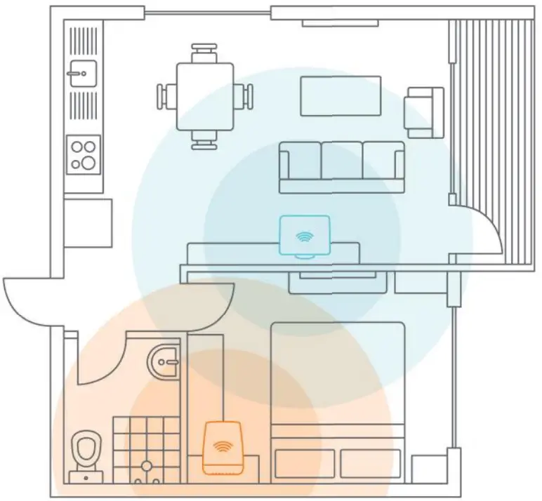 more NS 01 CloudMesh Satellite Access Point - CloudMesh1