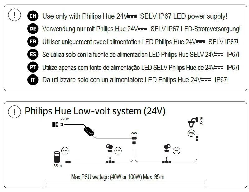 PHILIPS MA 1742030P7 Hue LED Outdoor Freestanding Light fig 13