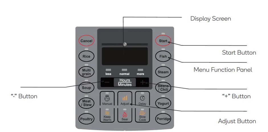 kogan KAPR14COOKA 14-In-1 6L Multifunction Pressure Cooker fig21