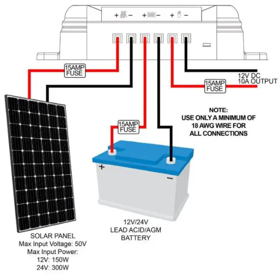 FIG 2 SOLAR CHARGER CONTROLLER