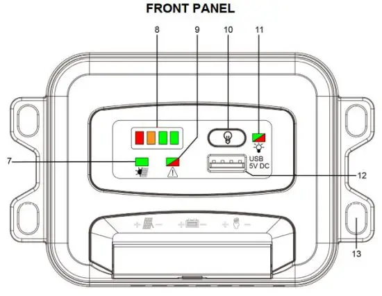FIG 3 SOLAR CHARGER CONTROLLER