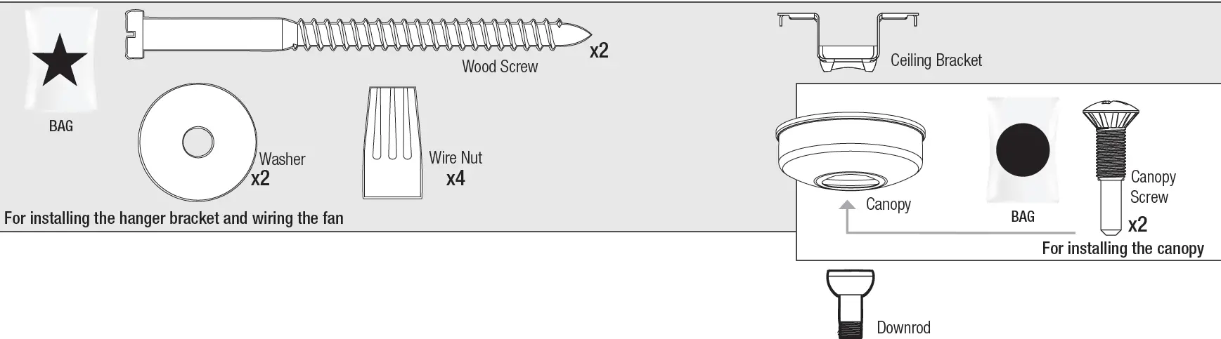 Here is what comes in your box 01