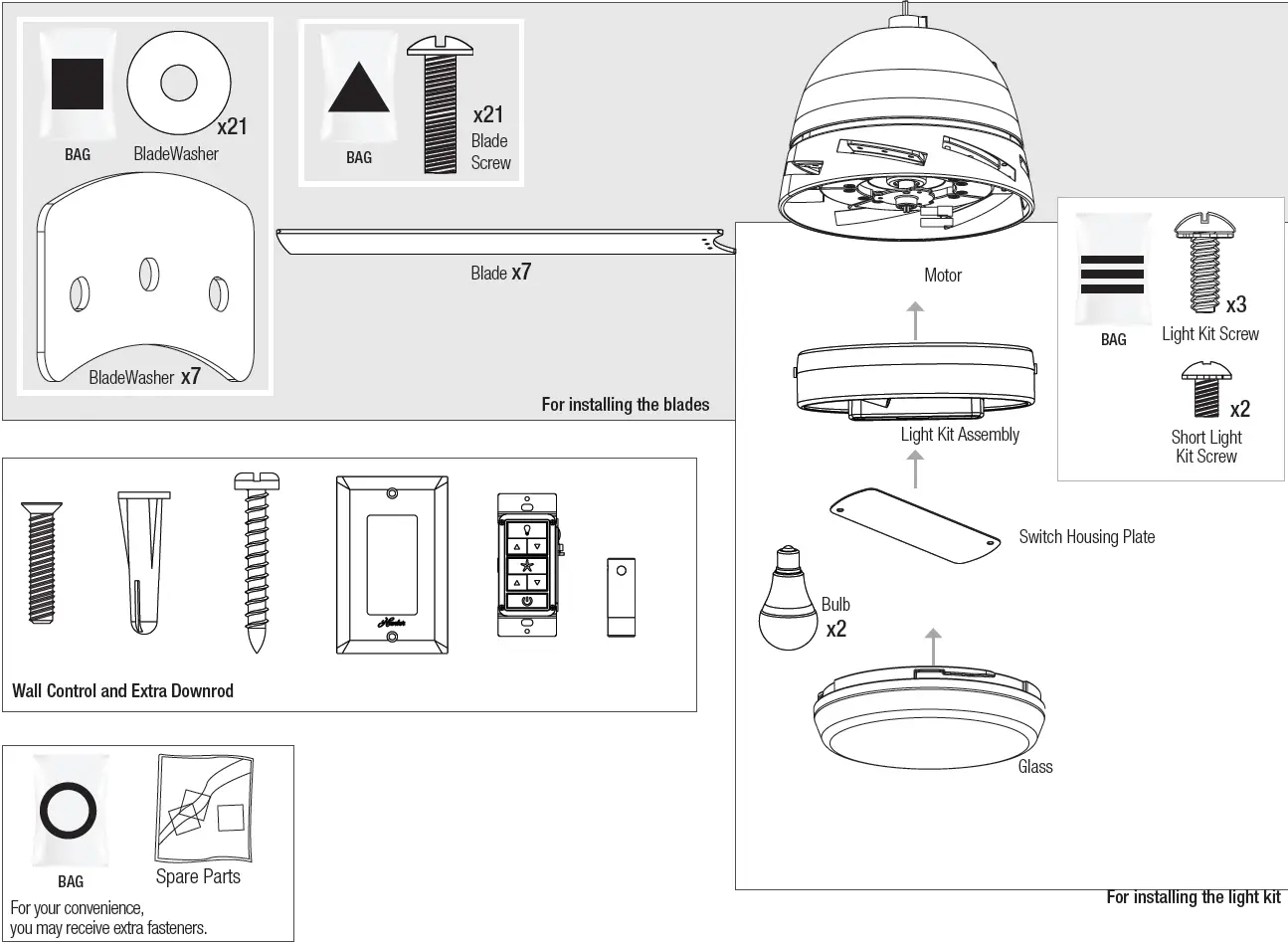 Here is what comes in your box 02