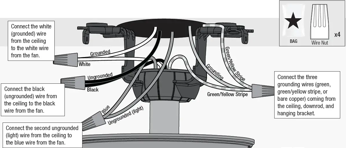 fan wired quickly and safely 02