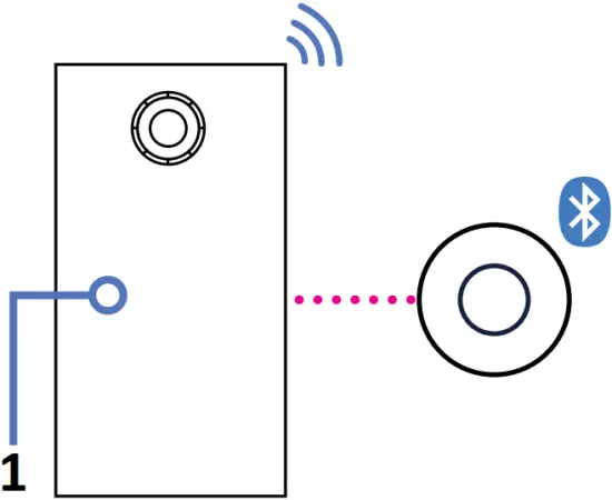 ControlHUBB - NX IN-FIXTURE OPTIONS 3