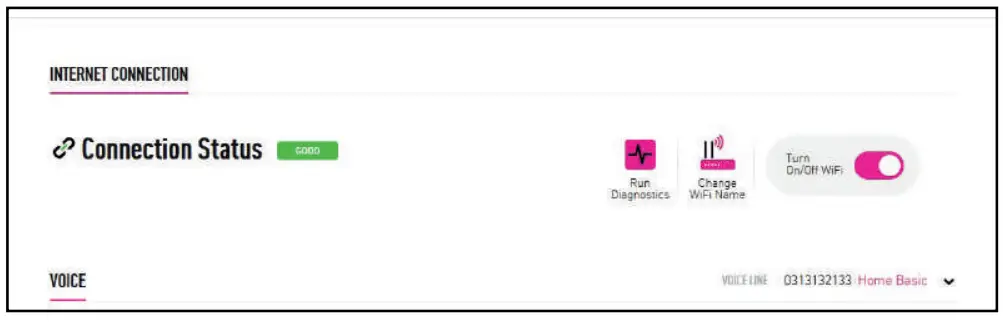 HUAWEI HG8145V5 Intelligent Routing type Optical Network Terminal Router -