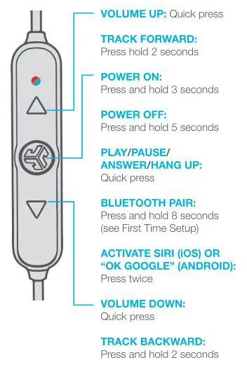 jlab audio Epic Sport Bluetooth Earbuds - Button Function