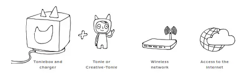 Boxine 00002 Music Playback And Storytelling Device - fig3