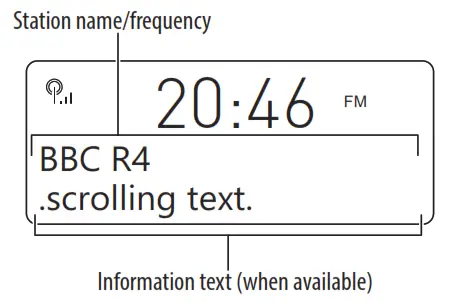 DENVER Digital and FM Portable Radio - RECEPTION