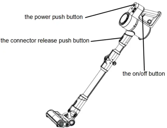 Hand stick Vacuum Cleaner