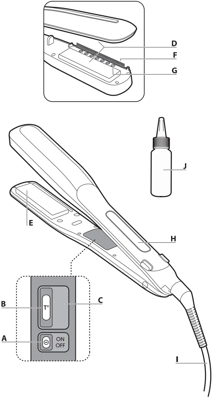 Rowenta LP7100G1 Steampod Hair Treatment System and Straightener - fig1