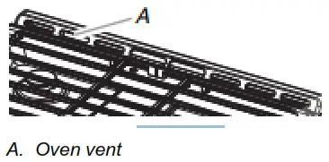 KitchenAid W11477346A Slide In Dual Fuel Range - OVEN VENTS