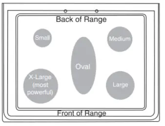 KitchenAid W11477346A Slide In Dual Fuel Range - fig1