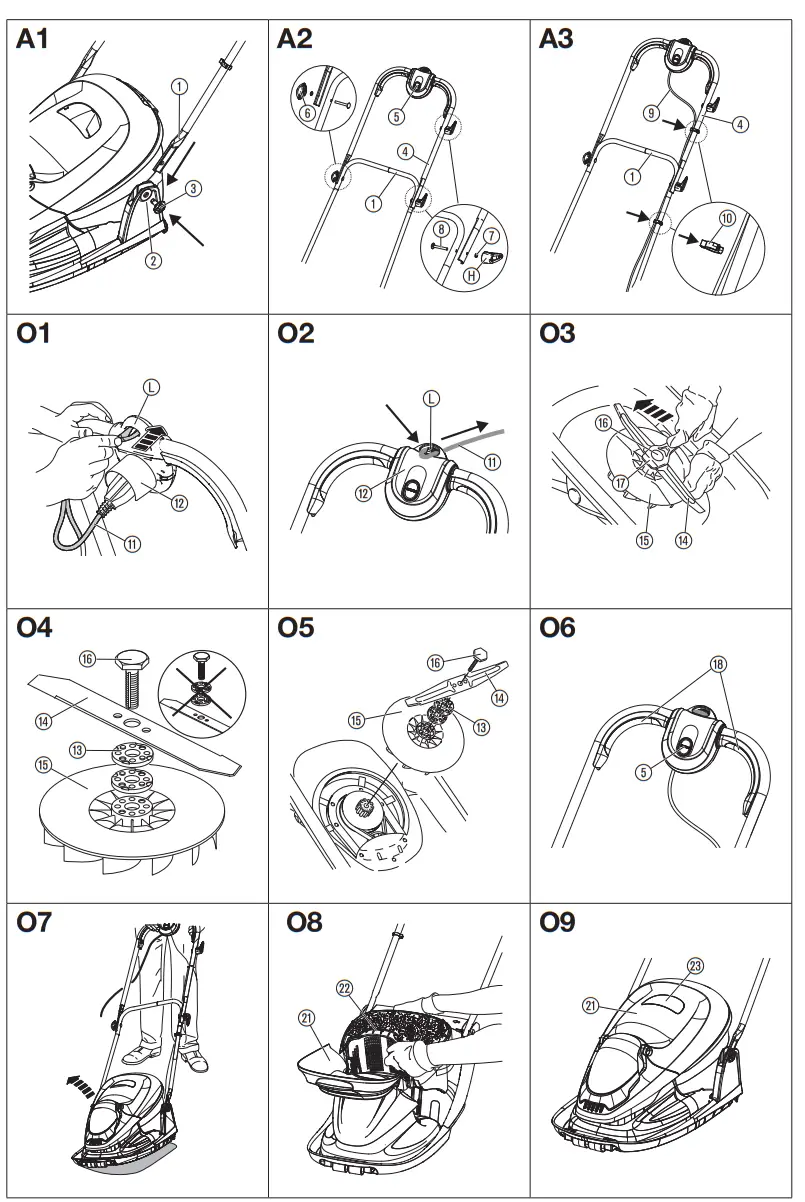 Flymo 970483362 EasiGlide 300V Electric Hover Lawnmower - fig