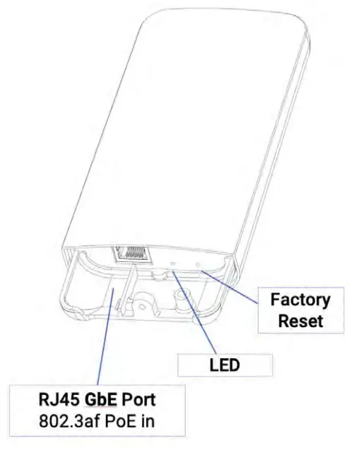 Kwikbit K60C 60 GHz Outdoor Distribution System - fig
