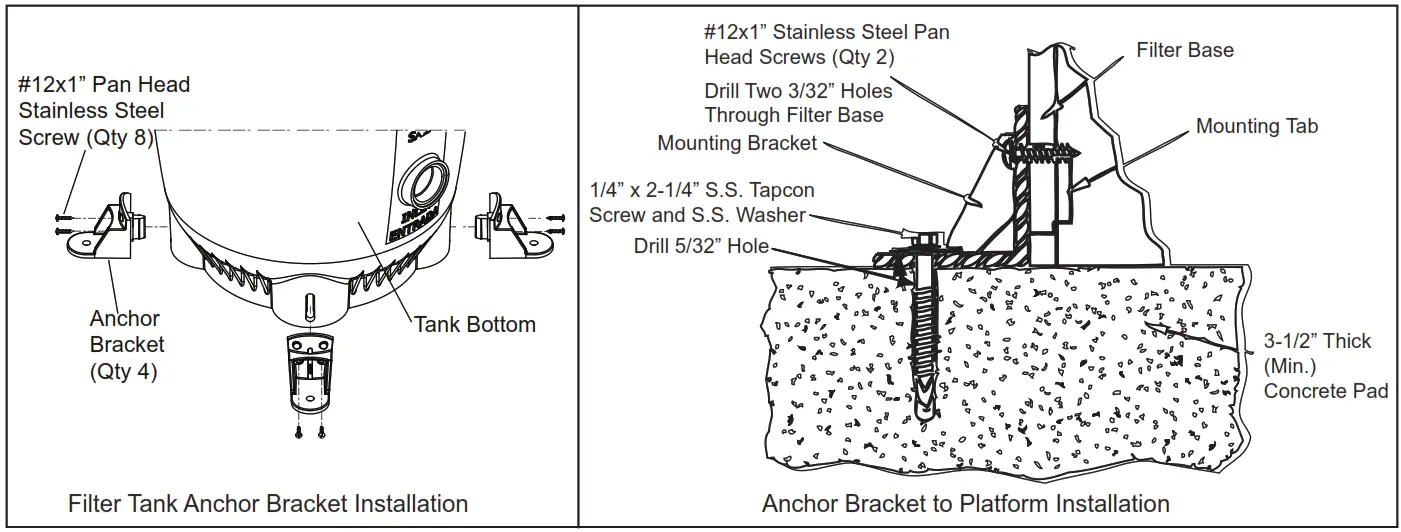 Jandy H0291800C Cartridge Pool Filters - Cartridge