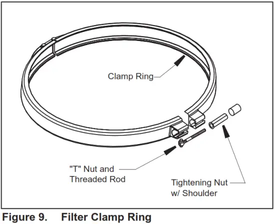 Jandy H0291800C Cartridge Pool Filters - Cartridjge