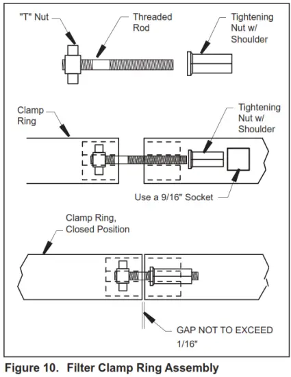Jandy H0291800C Cartridge Pool Filters - Clamp Ring