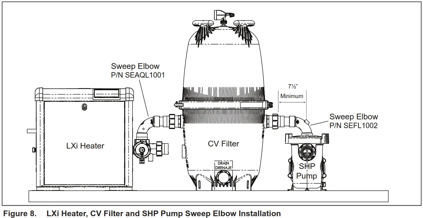 Jandy H0291800C Cartridge Pool Filters - Pump Sweep
