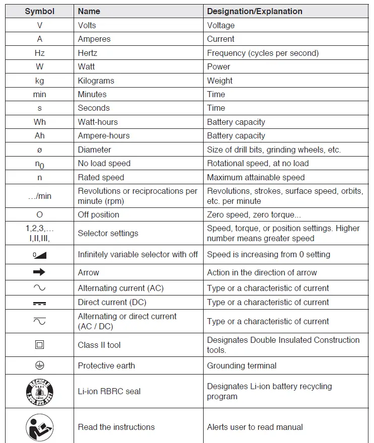FLEX-FX0431-550W-24V-Super-Charger-FIG-1