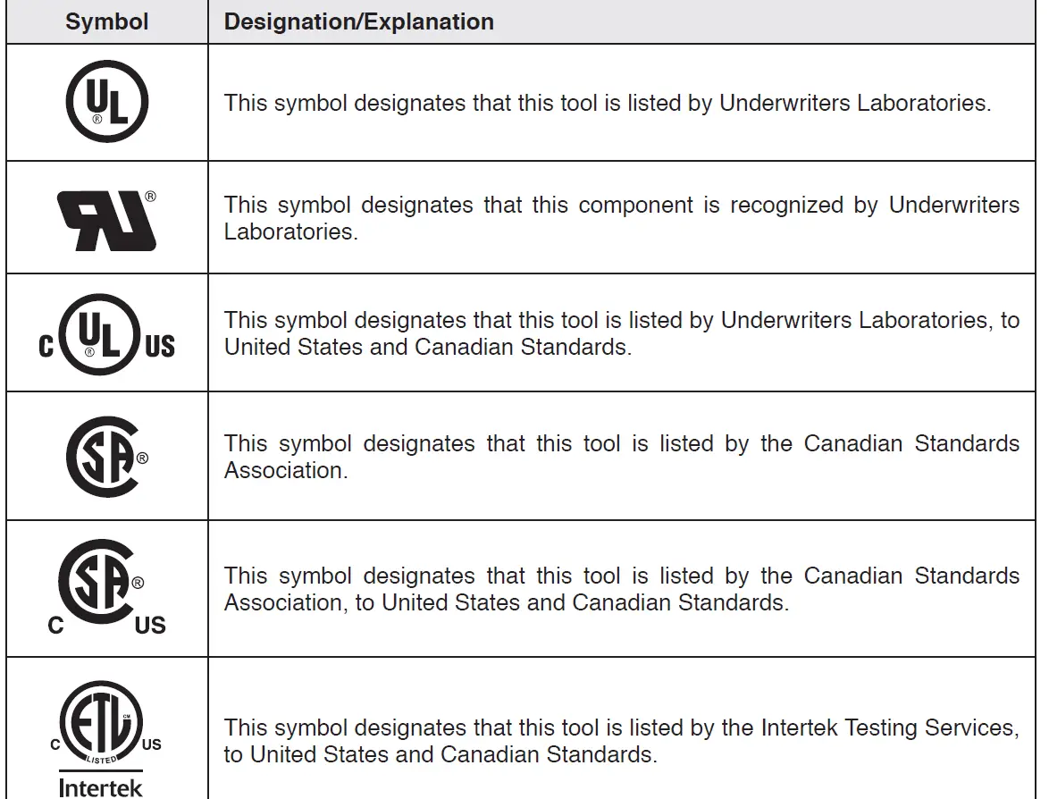 FLEX-FX0431-550W-24V-Super-Charger-FIG-3