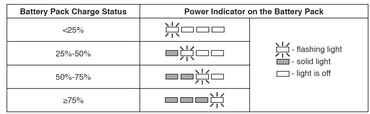 FLEX-FX0431-550W-24V-Super-Charger-FIG-6