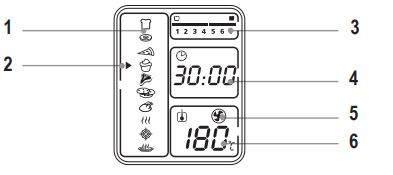 Sunbeam Digital Oven - LCD Display 1