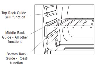 Sunbeam Digital Oven - Rack Positioning Guide