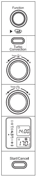 Sunbeam Digital Oven - Using the Cookies Function