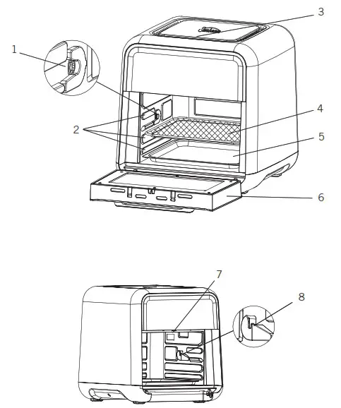 Sunbeam 4 in 1 Air Fryer Oven - Product Overview