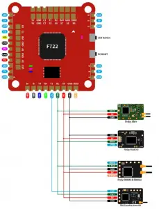Setting-up-receiver-Interface