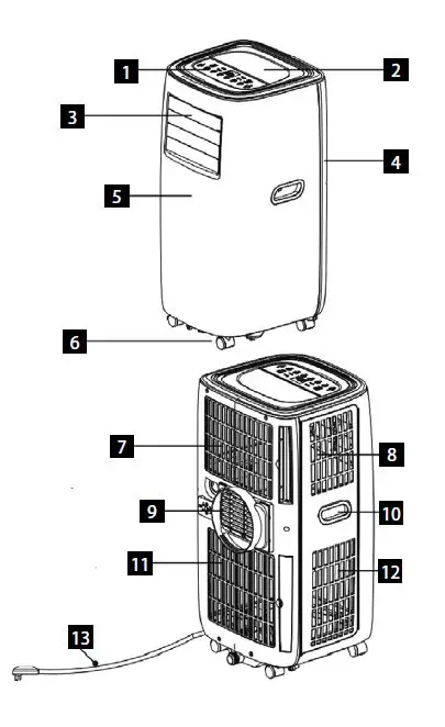 concept-KV0800-Mobile-Air-Conditioning-Unit-FIG-1