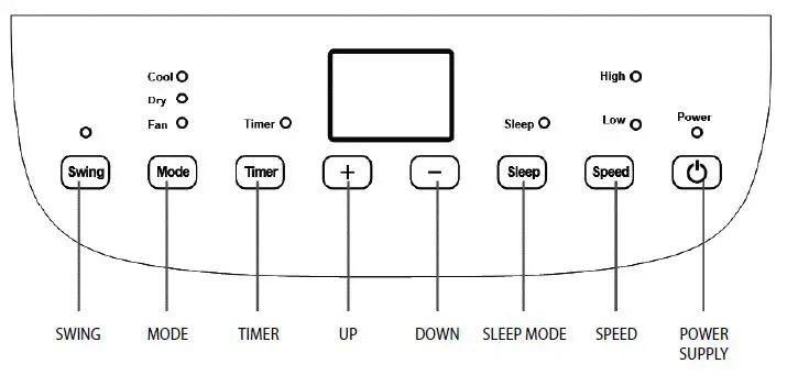 concept-KV0800-Mobile-Air-Conditioning-Unit-FIG-4
