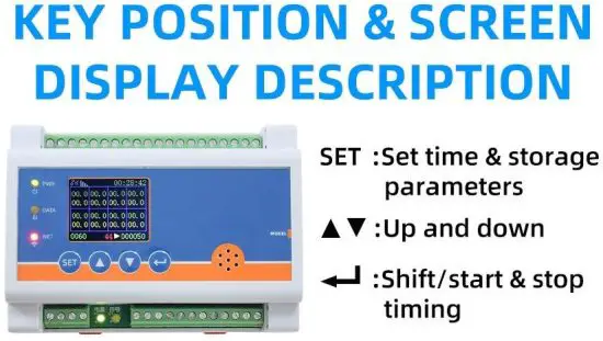 Application solution