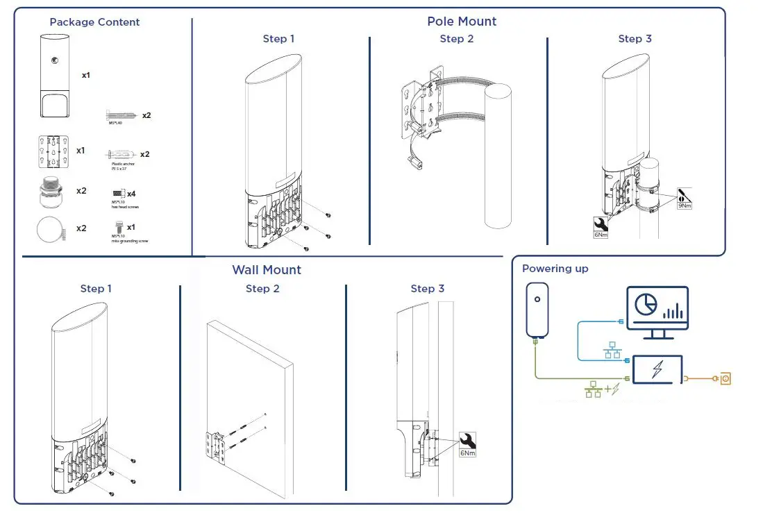 Cambium-Networks-XV2-2T 802.11ax-Dual-radio-30V-48V-Wi-Fi-6-Outdoor-Access-Point-1
