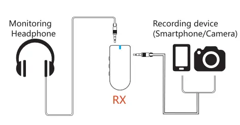 ZGCINE-2.4G-Wireless-Microphone-10