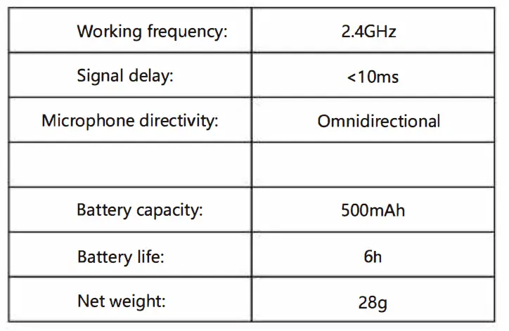 ZGCINE-2.4G-Wireless-Microphone-12
