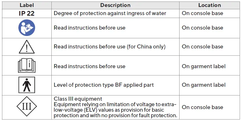 Therabody-B09479WNLM-RecoveryAir-Pro-Fully-Customizable-Compression-Massage-Boots-System-fig-15