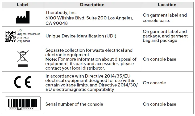Therabody-B09479WNLM-RecoveryAir-Pro-Fully-Customizable-Compression-Massage-Boots-System-fig-16