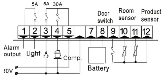 accucold ARS1PV Medical Refrigerator - figure 4
