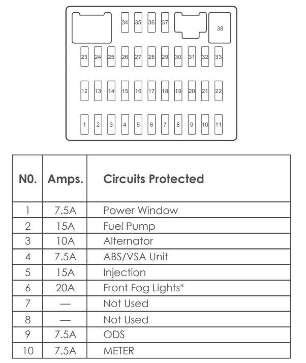 Vantrue-11.5ft-Type-C-USB-12V-24V-to-5V=Das- Cam-Hardwir-eKit-with-Mini-fig-2