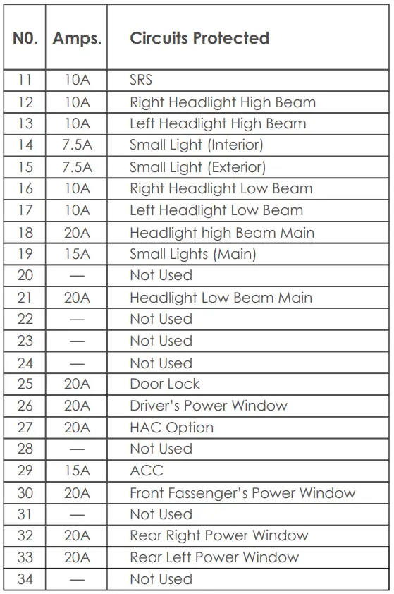 Vantrue-11.5ft-Type-C-USB-12V-24V-to-5V=Das- Cam-Hardwir-eKit-with-Mini-fig-3