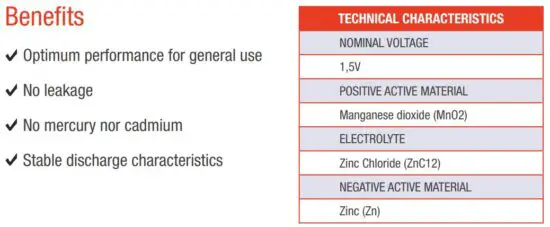 FIG 4 HEAVY DUTY SERIES