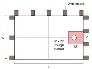 chart, waterfall chart