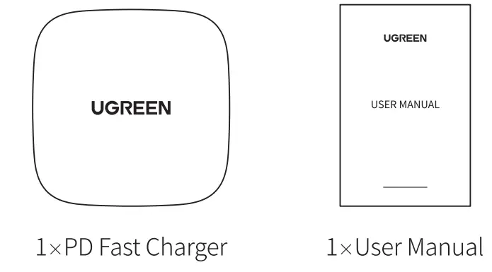 UGREEN CD137 PD Fast Charger - fig2