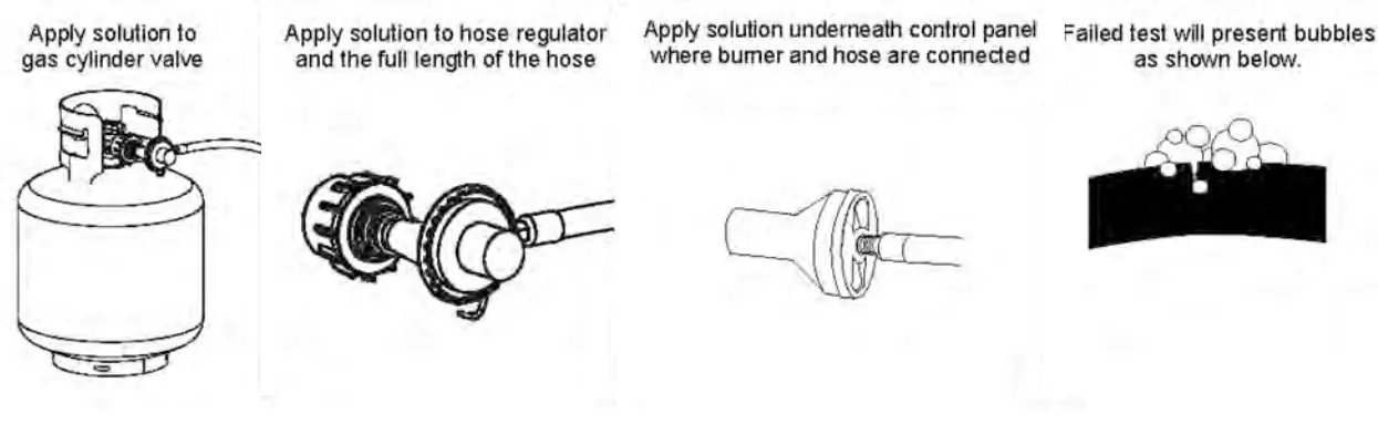 MASTERBUILT MB26050412 Regulator Hose Replacement - fig
