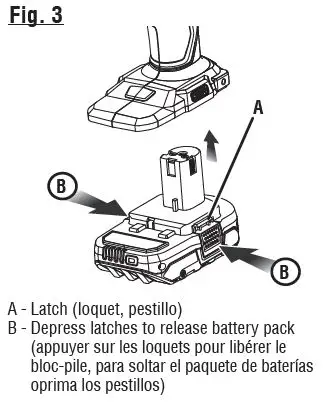 RYOBI-PSBID01-18-V-COMPACT-BRUSHLESS-IMPACT-DRIVER-fig4