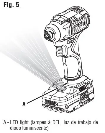RYOBI-PSBID01-18-V-COMPACT-BRUSHLESS-IMPACT-DRIVER-fig6