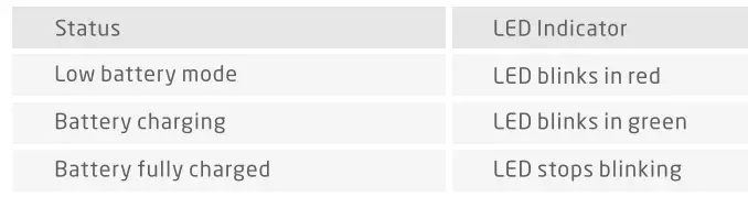 8BitDo-SN30-2.4G-Wireless-Controller-Gamepad-FIG-2