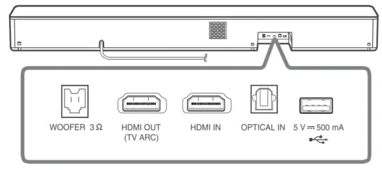 LG SNH5 Wireless Sound Bar - 2